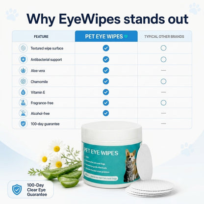 🐶 Clear Eyes, Happier Dog!  Anti-Tear Stain Wipes (⏰50% OFF)