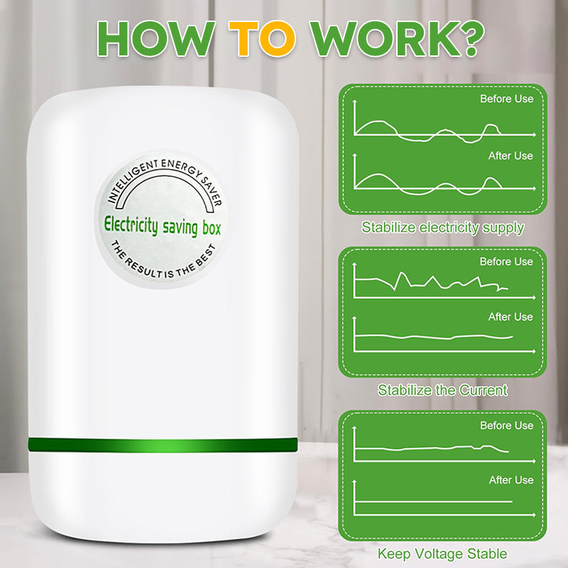 ⏳Last Day 50% OFF! !!🌟Smart Electricity Saving Box & Power Monitor 🌟🔌