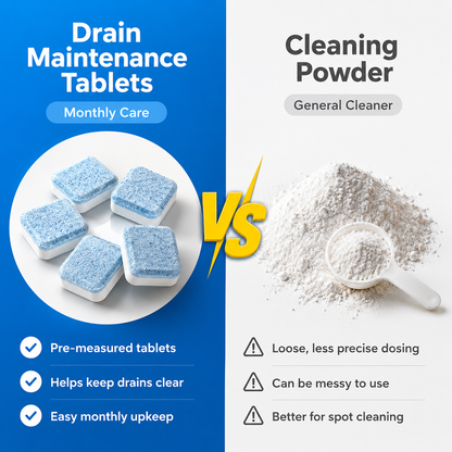 💥Last Day 50% OFF! 🫧Anti-Clogging & Odor Remover Drain Cleaning Sheets