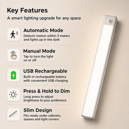 ✨ No Wires, No Drilling! Auto-Glow Smart Cabinet & Wardrobe Lights (⏰Buy 2 Save More)