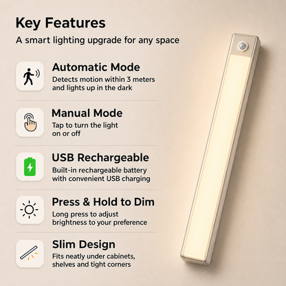 ✨ No Wires, No Drilling! Auto-Glow Smart Cabinet & Wardrobe Lights (⏰Buy 2 Save More)