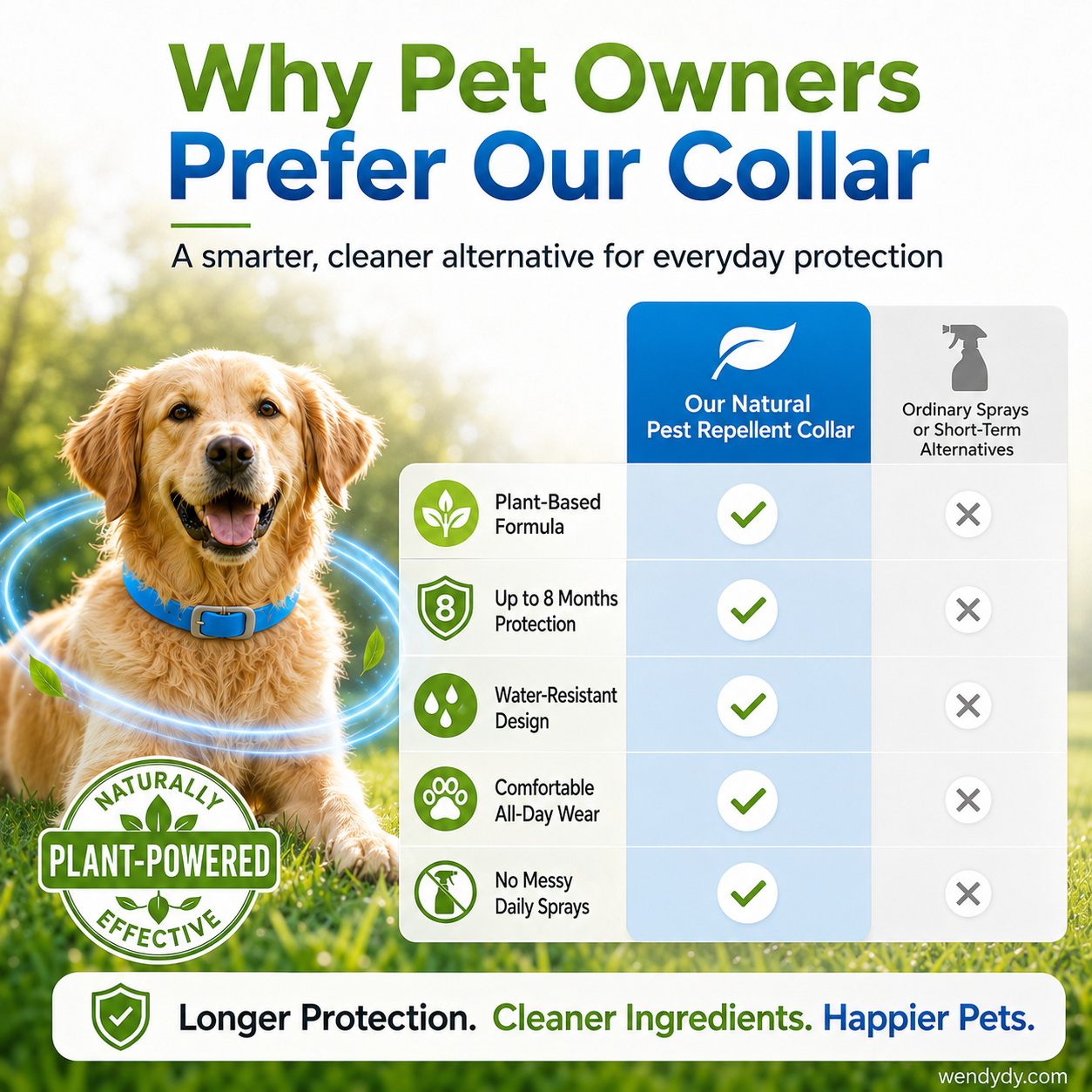 🚫 🦟Stop Fleas & Ticks!  Vet-Approved Pet Collar (⏰Summer Stock Up: Buy 2 Get 1 FREE）