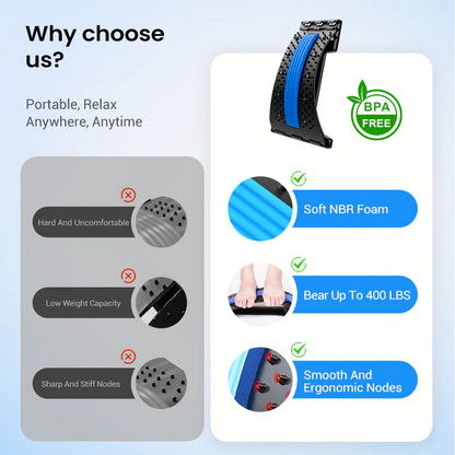 🔥50% OFF Instant Spine Relief! Magnetic Lumbar Stretcher & Posture Set