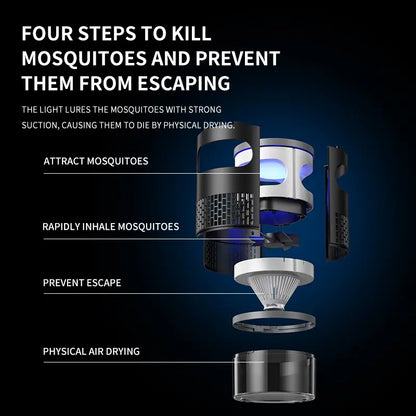 🚫 🦟No More Buzzing! Whisper-Quiet Non-Zapper Insect Trap (🔥50% OFF Today Only)