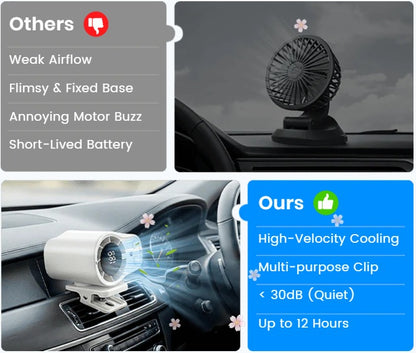 🔥HOT SALE 50% OFF🔥Car-mounted mini air conditioner