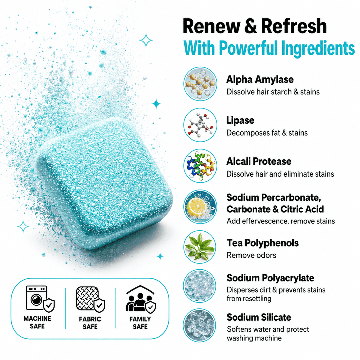 PRIMEDRUM WASHING MACHINE DEEP CLEAN TABLETS