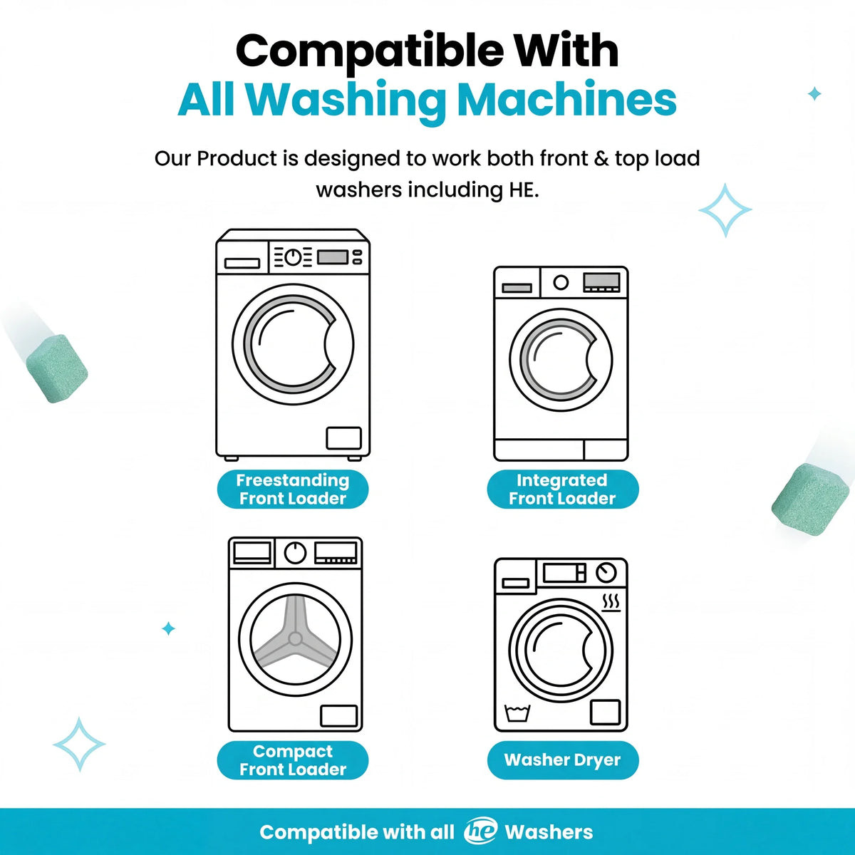 PRIMEDRUM WASHING MACHINE DEEP CLEAN TABLETS