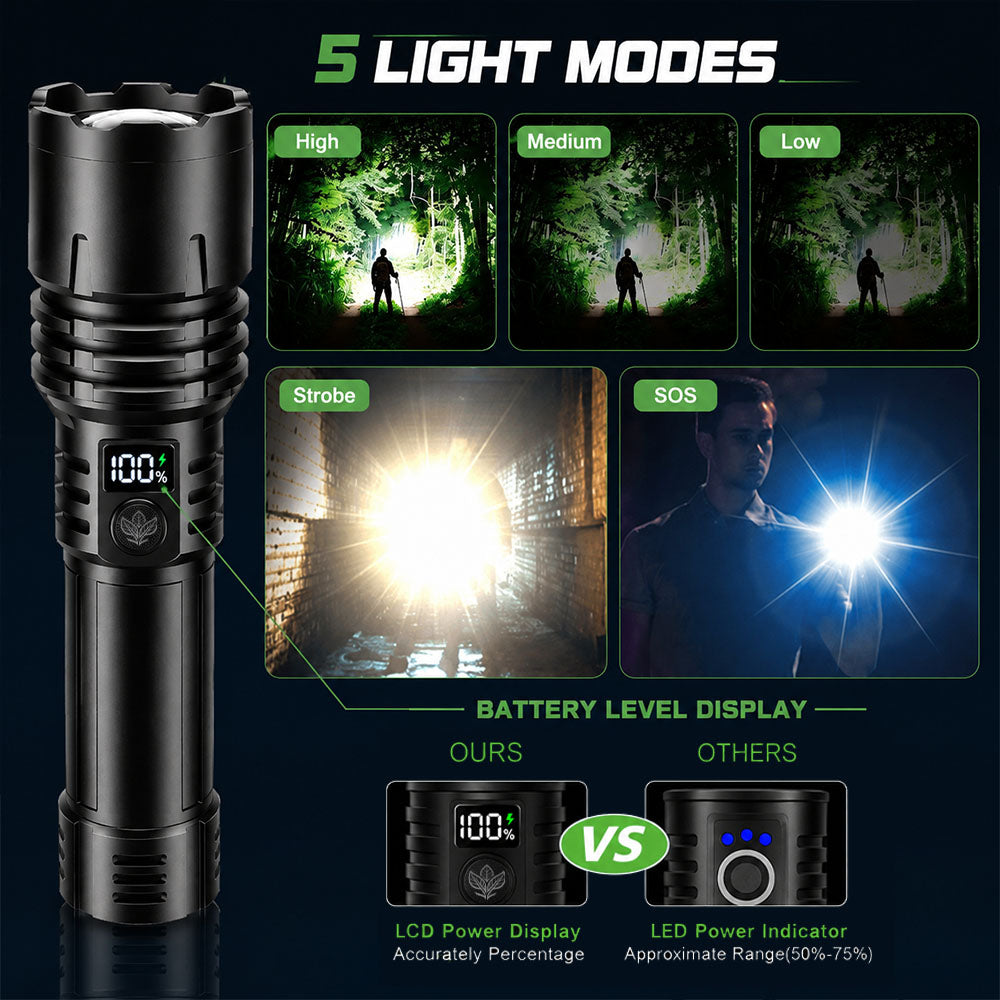 🔦2026 New Tactical Survival Flashlight｜2M+ Sold, 80X Brightness, 120H Runtime, Military‑Grade COB LED🏆