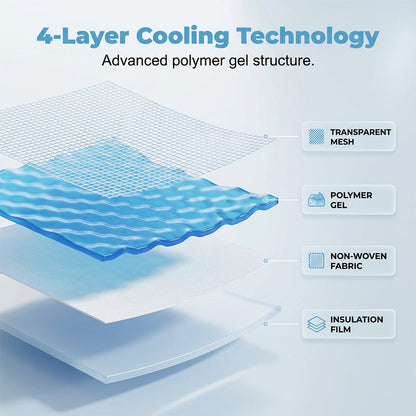 🧊 Instant Heat Relief Cooling Gel Patches ❄️(⏰Stock Up Sale: Buy 3 Get 2 FREE)